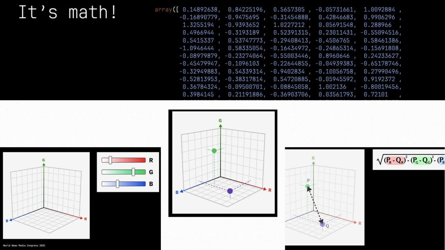 Divining data: How AI invigorates The New York Times’ approach to ...