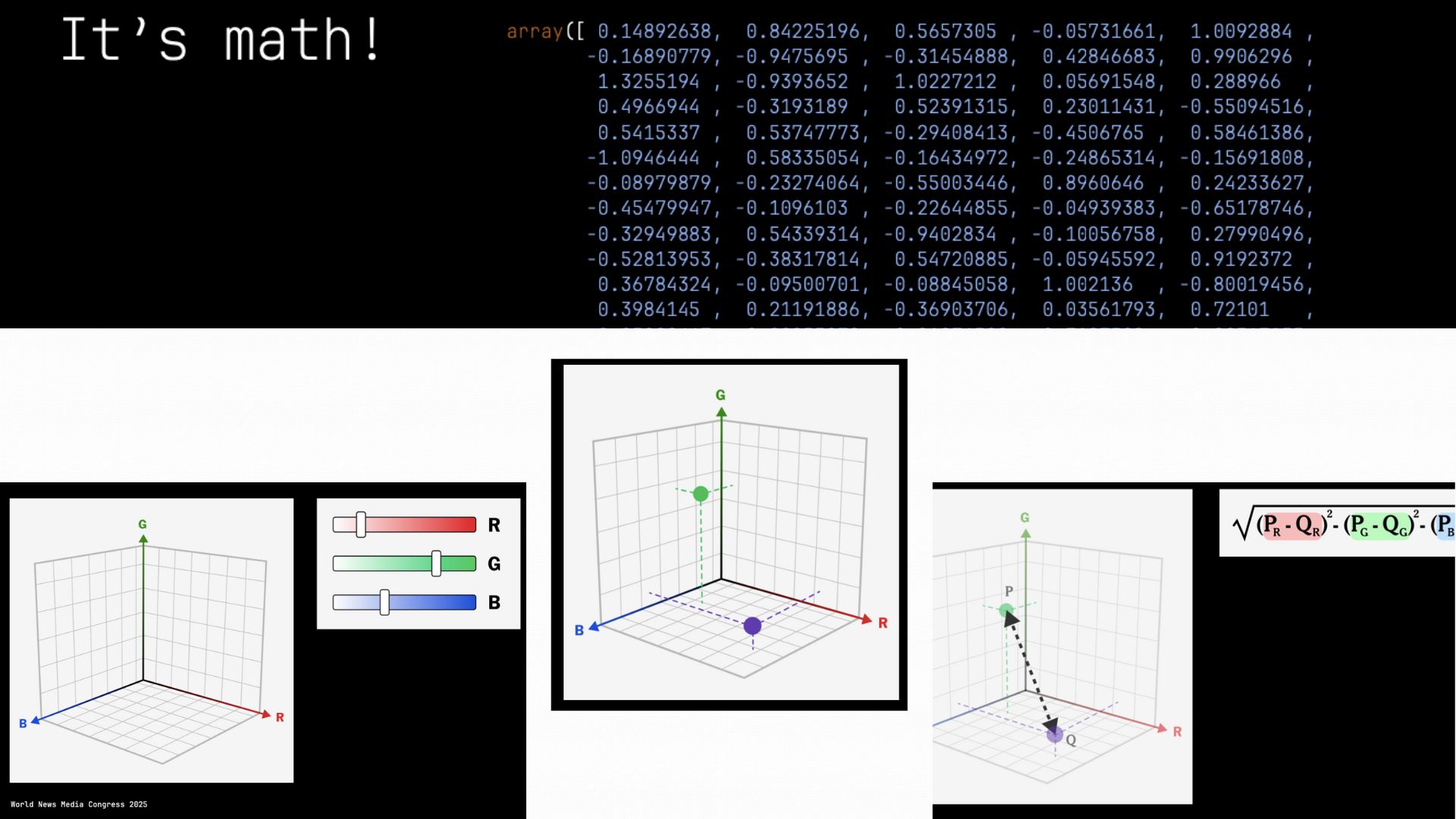 Divining data: How AI invigorates The New York Times’ approach to ...