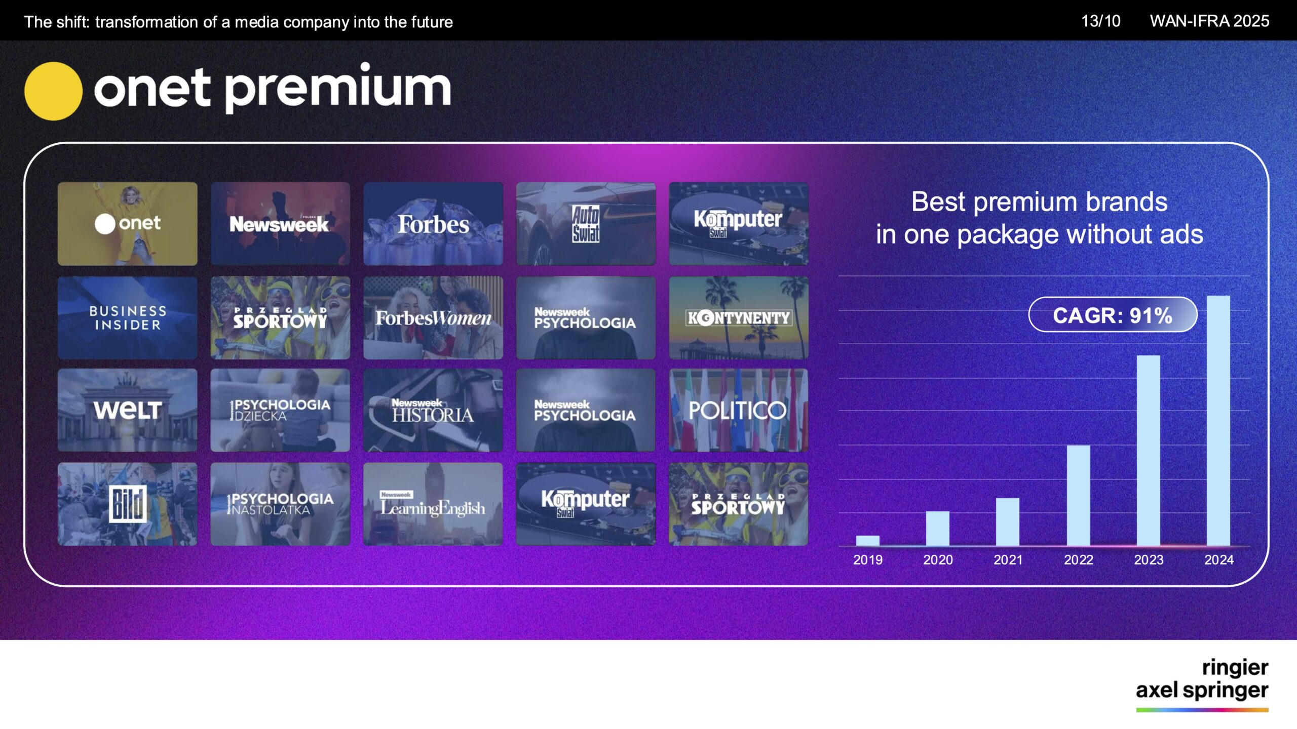 RSS Reversal & Selling Strategy セミナー RSS Reversal & Selling Strategy セミナー RSS Reversal