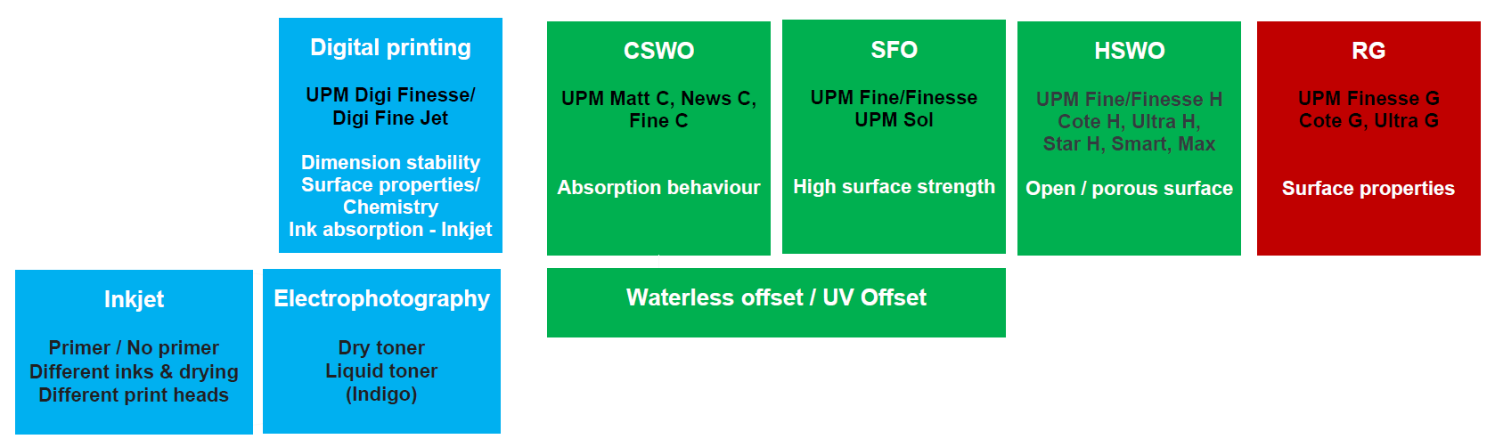 The Ghost in the Printing Press and the High Price of a Blurred Edge