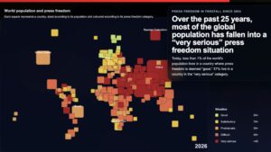 The Twilight of Truth in the Balkans