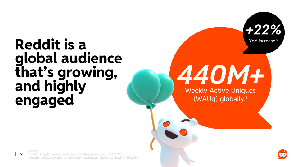 Why News Publishers Need to Stop Treating Reddit Like Twitter