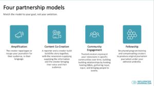 Why Newsroom Creator Partnerships Fail And How To Fix Them