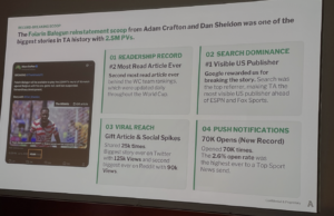 Why Gamifying Sports Coverage Made The Athletic Win Big During The World Cup